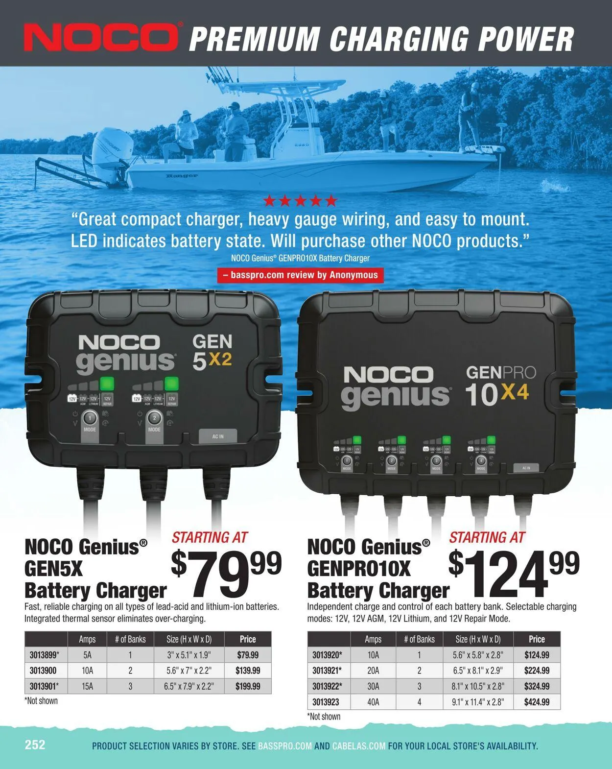 Bass Pro Current flyer from May 5 to May 19 2025 - flyer page 252