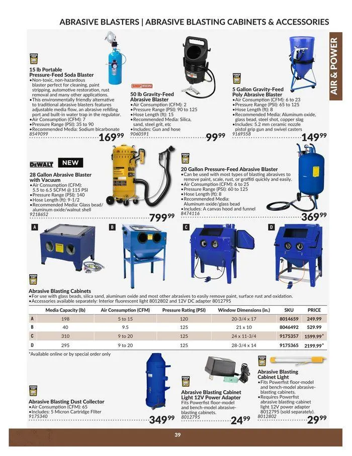 Air & Power from April 23 to April 22 2025 - flyer page 39