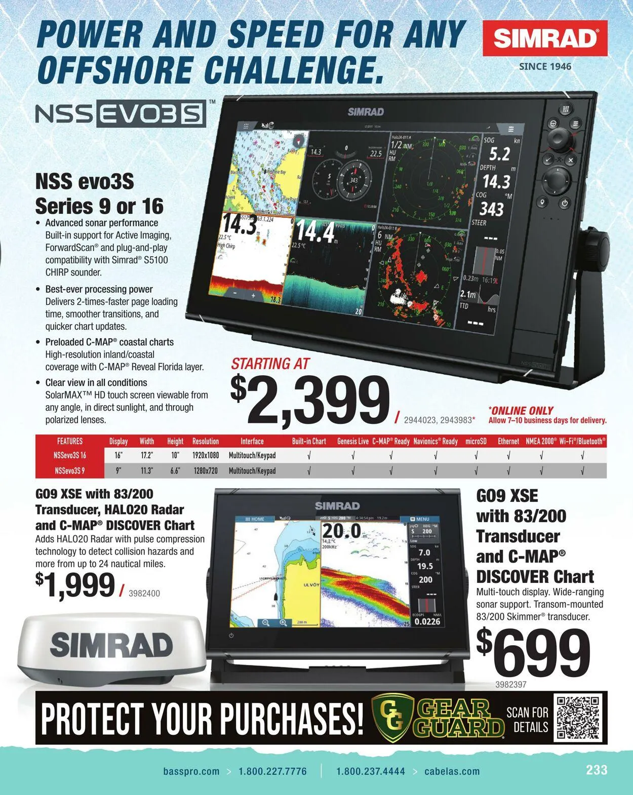 Bass Pro Current flyer from May 5 to May 19 2025 - flyer page 233