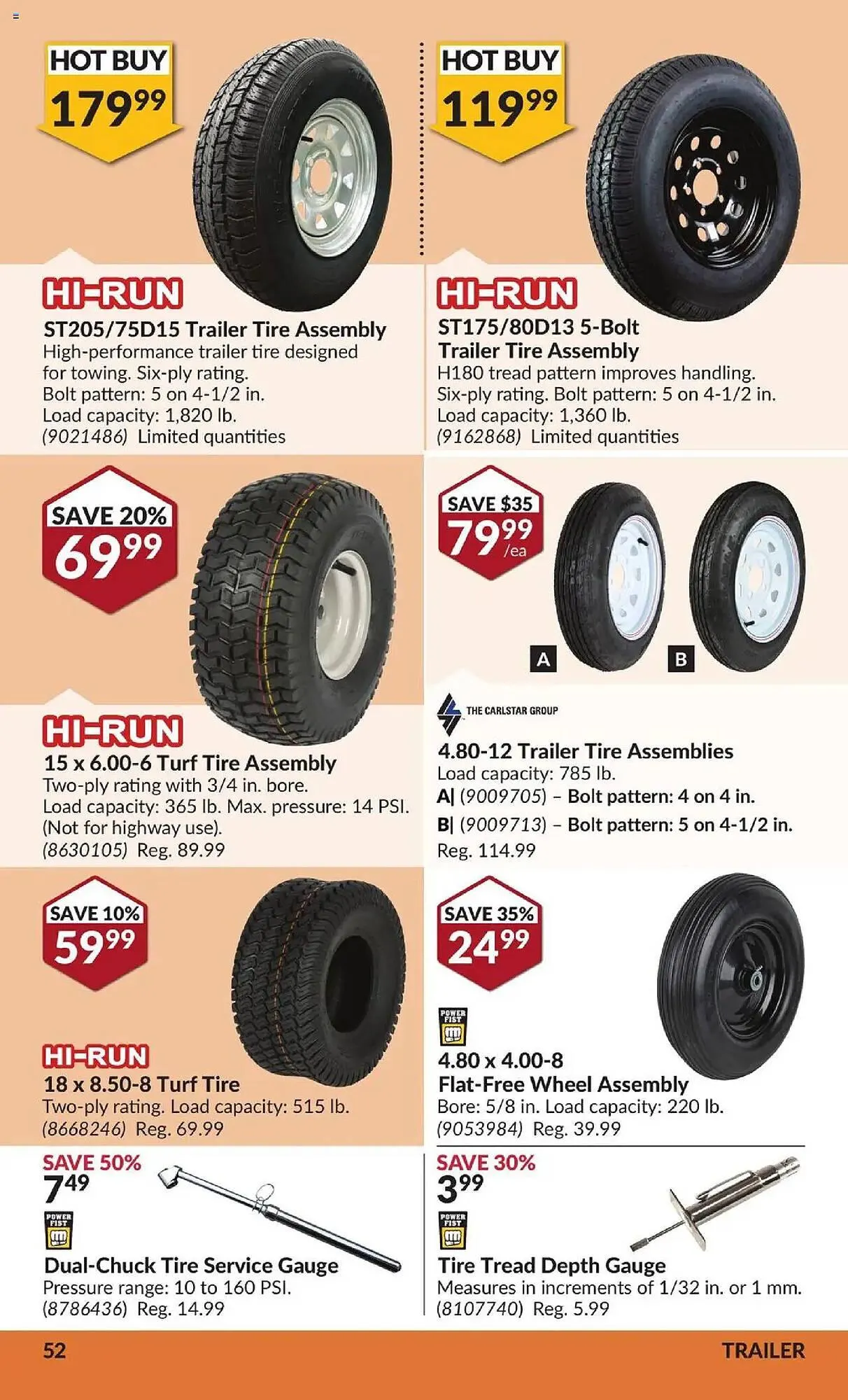 Princess Auto flyer from July 15 to July 27 2025 - flyer page 58