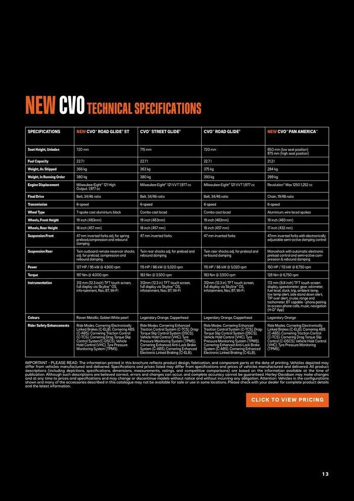 2024 Motorcycles from February 5 to February 5 2025 - flyer page 13