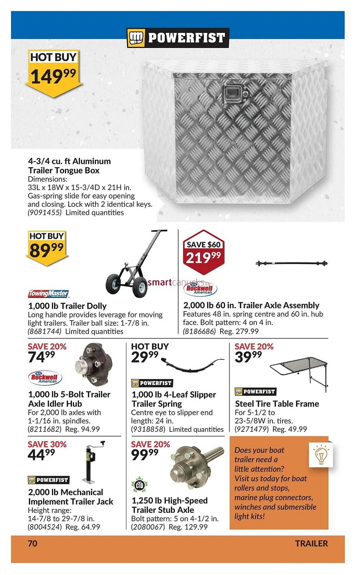 Princess Auto flyer from July 24 to July 30 2025 - flyer page 77