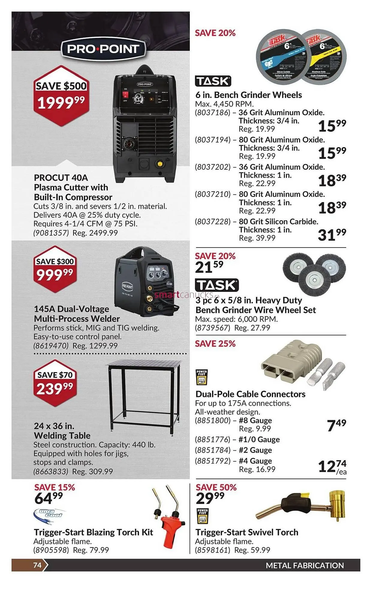 Princess Auto flyer from April 18 to April 24 2025 - flyer page 79