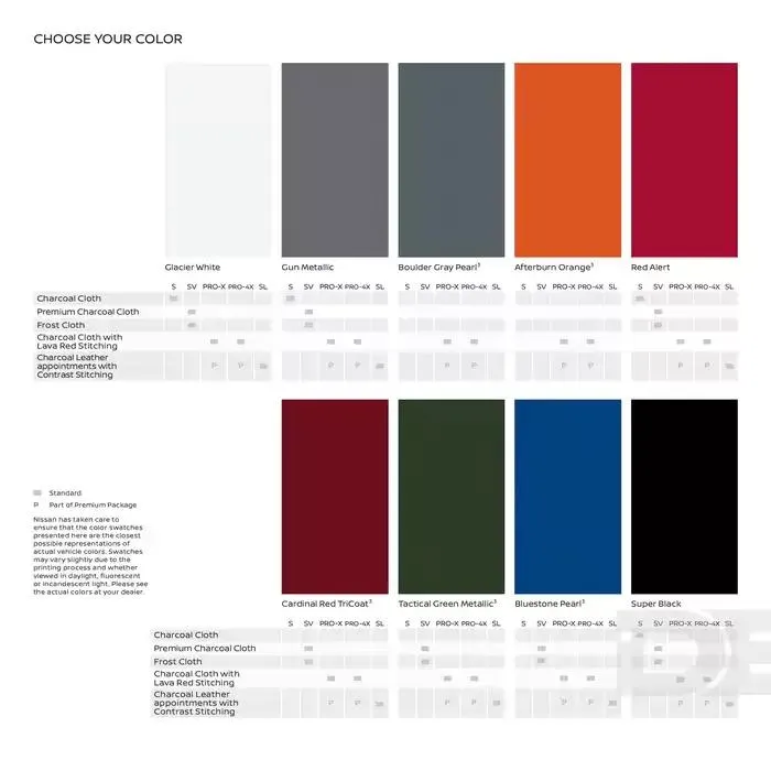 Nissan Frontier 2025 from February 20 to February 20 2026 - flyer page 17