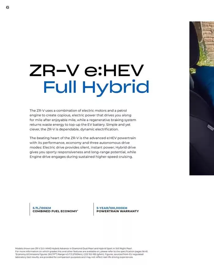 Honda ZR-V from February 28 to February 28 2026 - flyer page 6