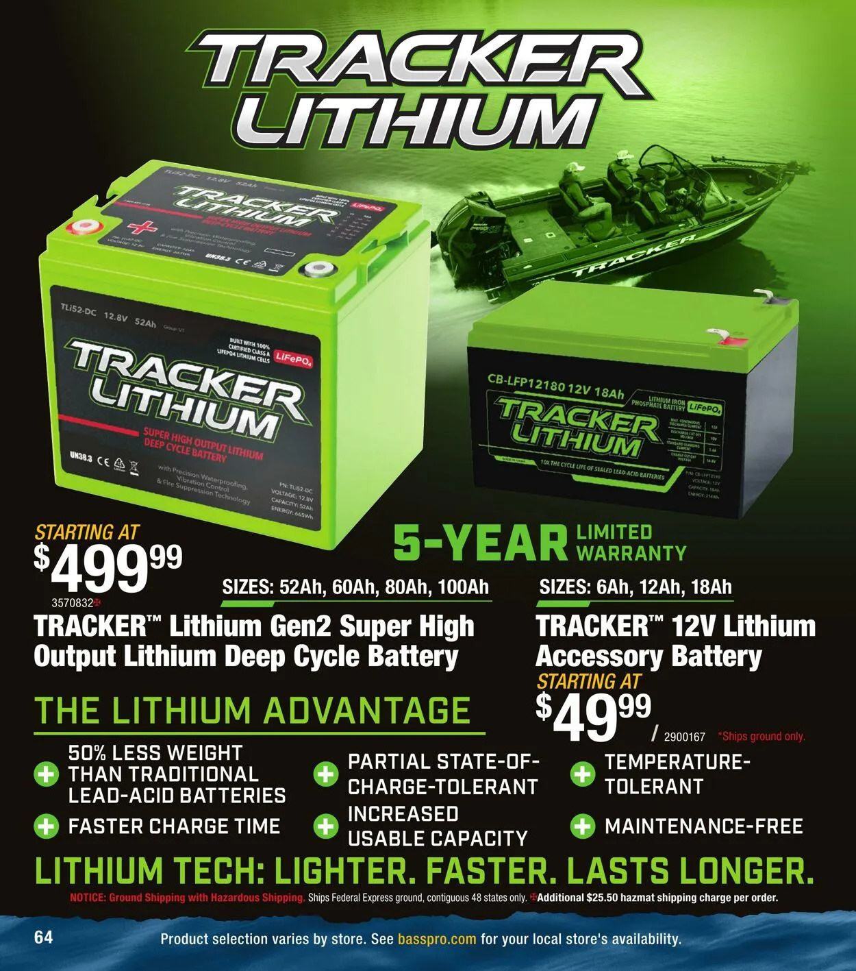 Bass Pro Current flyer from April 21 to May 5 2025 - flyer page 64