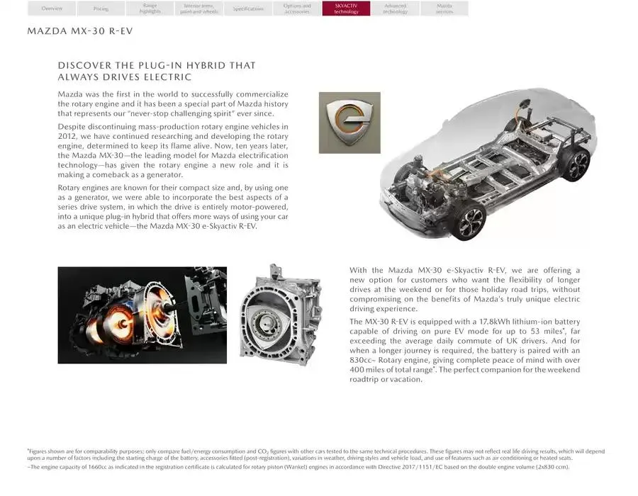 Mazda MX-30 from February 21 to February 21 2026 - flyer page 23