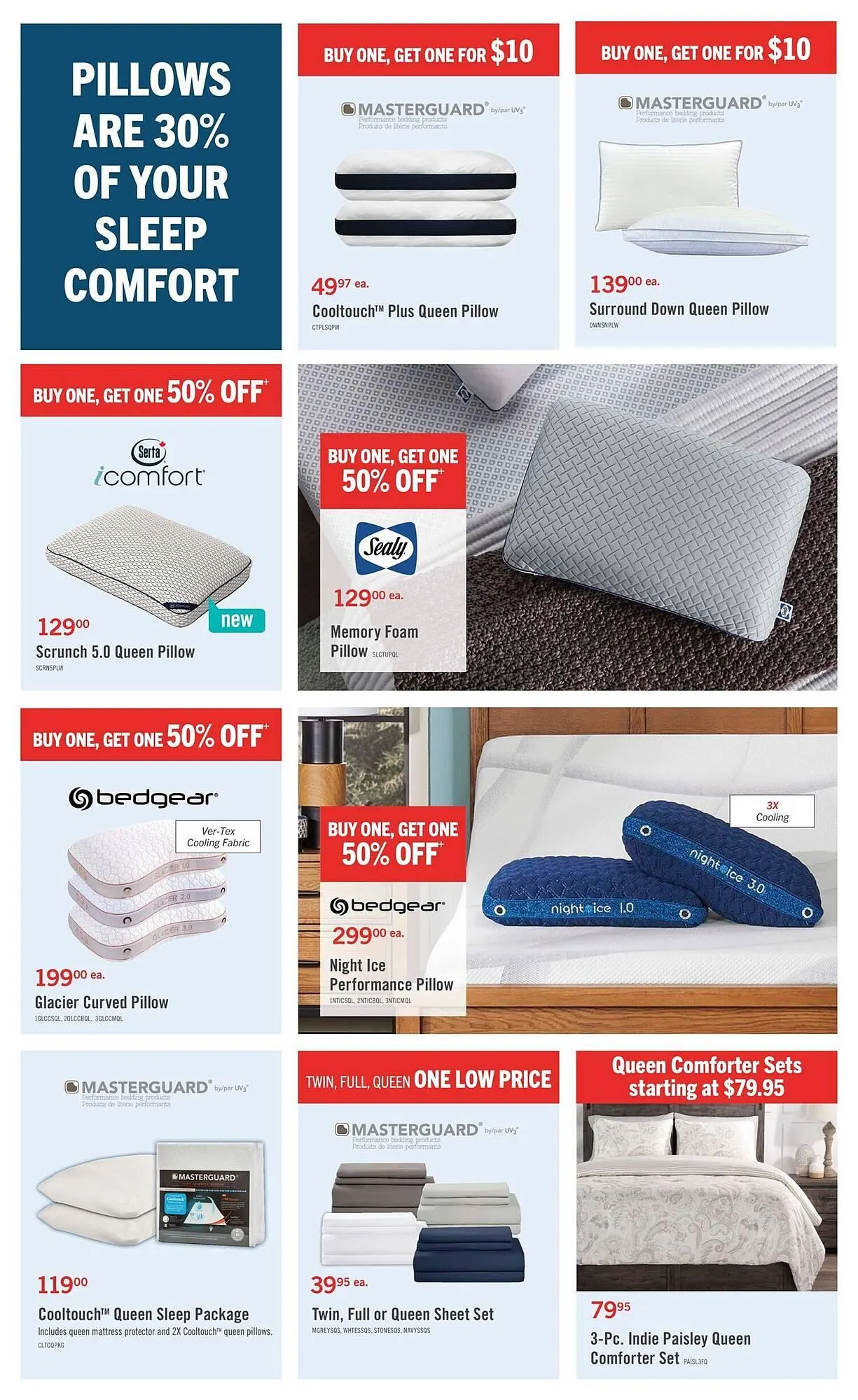 The Brick flyer from December 12 to December 18 2025 - flyer page 7