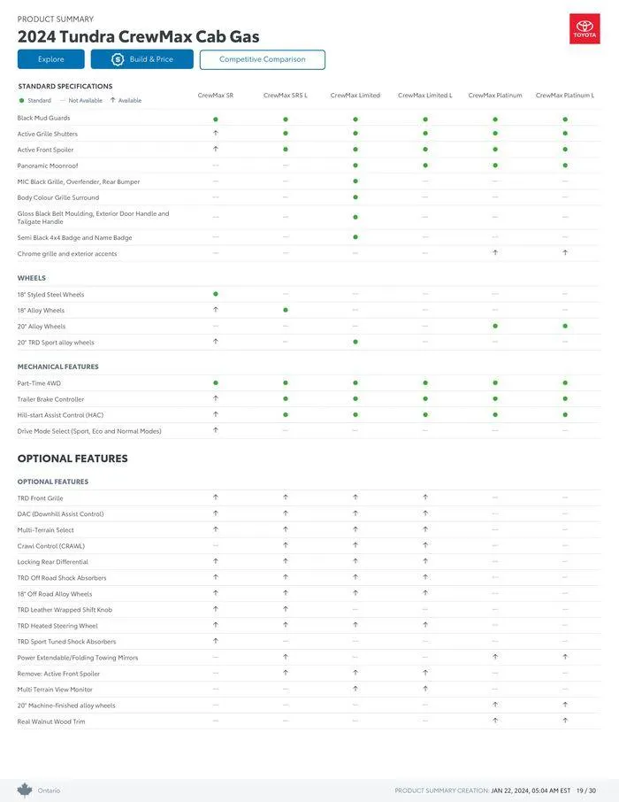 Toyota Tundra from January 22 to January 22 2025 - flyer page 19