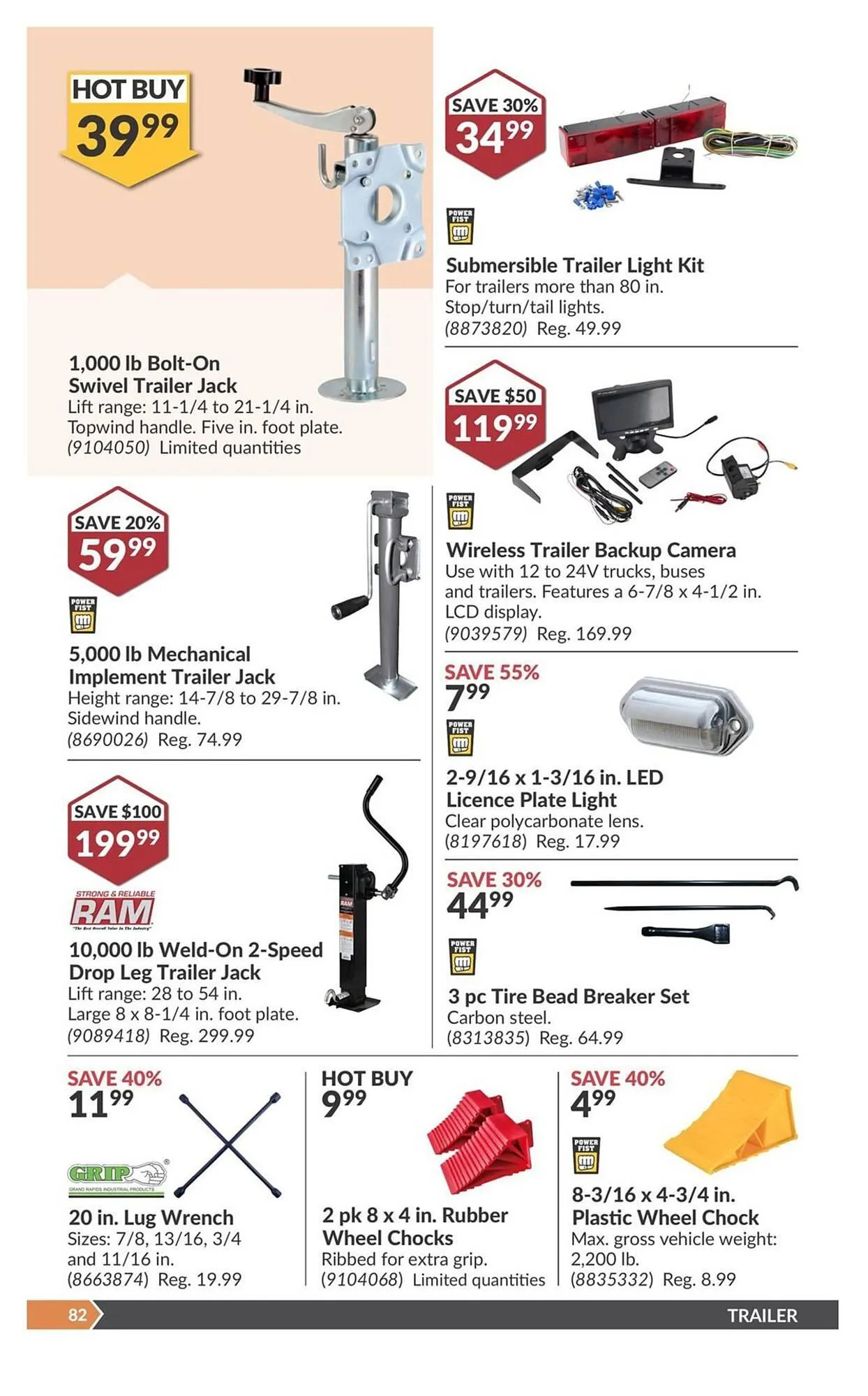 Princess Auto flyer from May 6 to May 18 2025 - flyer page 87