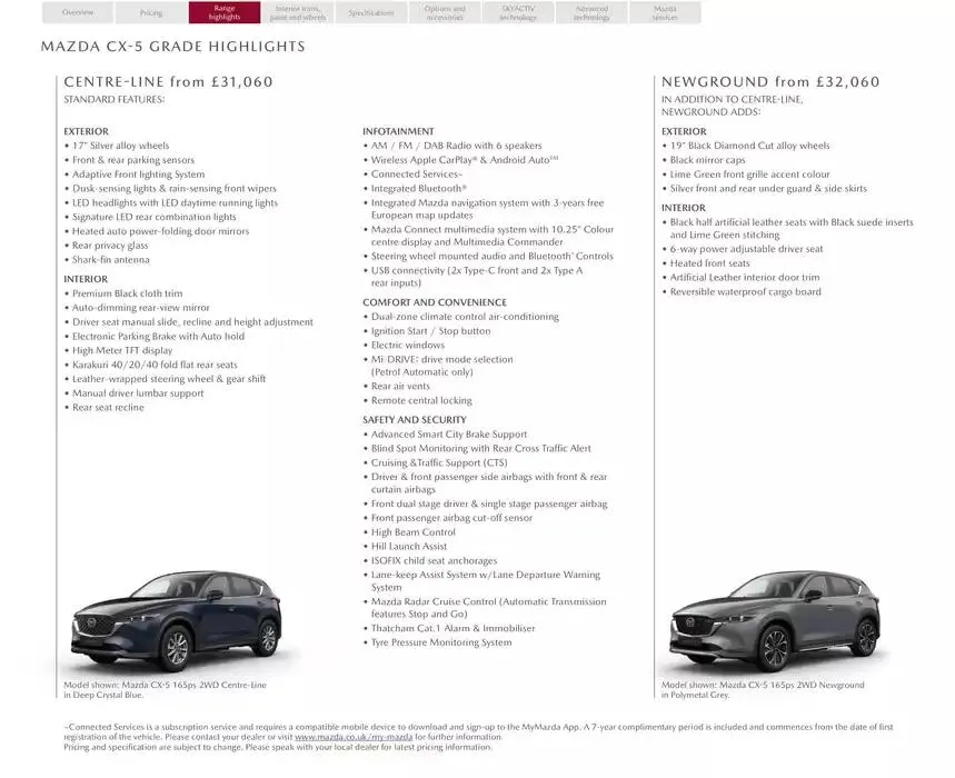 Mazda CX-5 from February 21 to February 21 2026 - flyer page 8