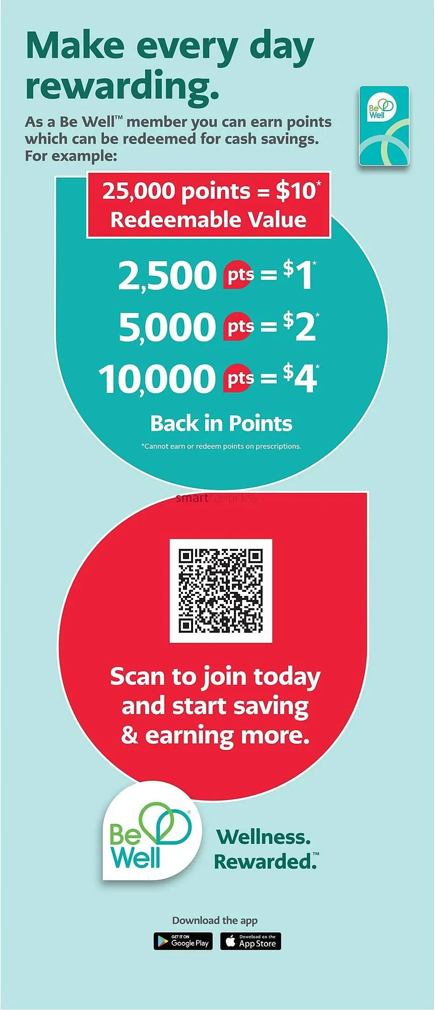 Rexall flyer from January 2 to January 15 2026 - flyer page 5