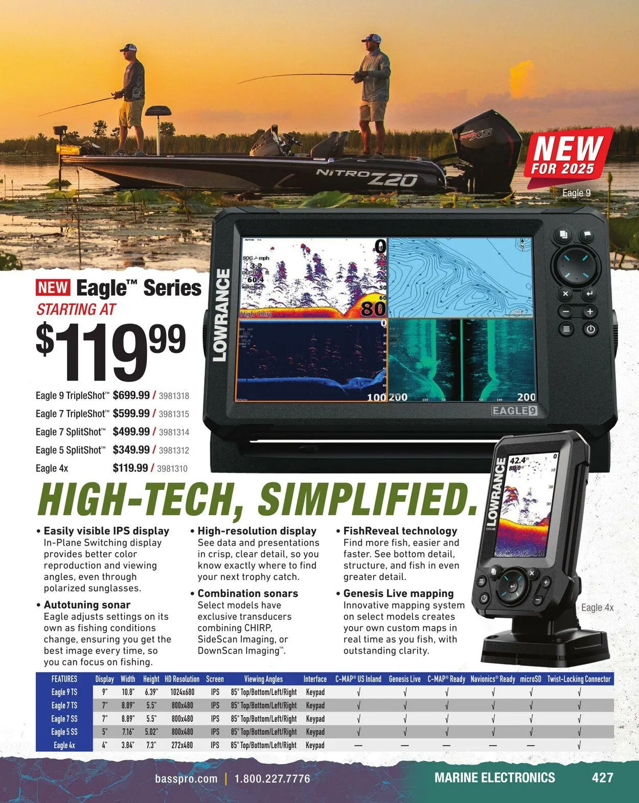 Bass Pro Current flyer from April 7 to April 21 2025 - flyer page 427