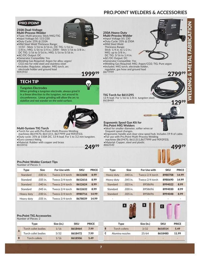 Mental Fabrication Catalogue from April 23 to April 22 2025 - flyer page 7