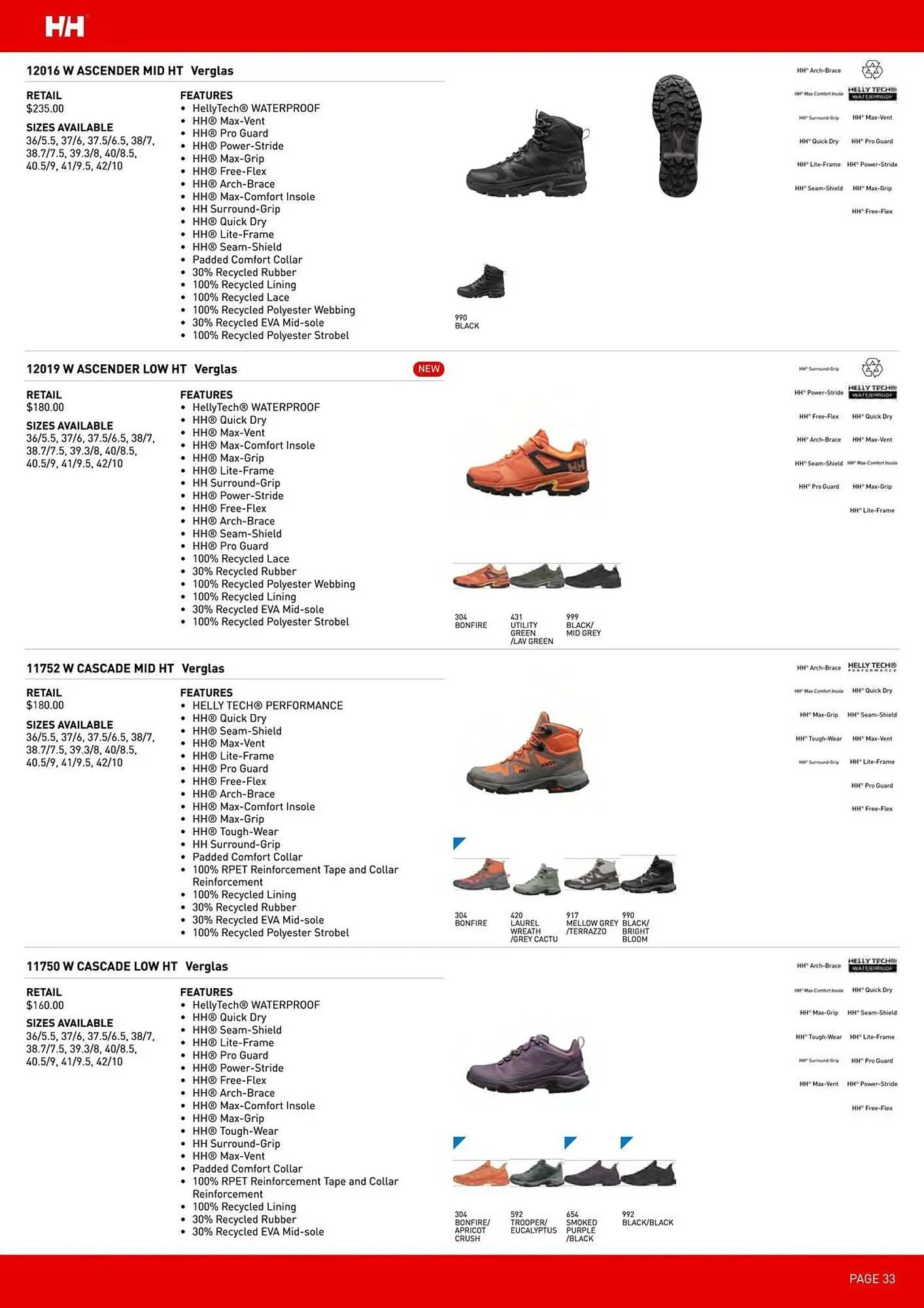 Helly Hansen flyer from September 11 to February 28 2026 - flyer page 33