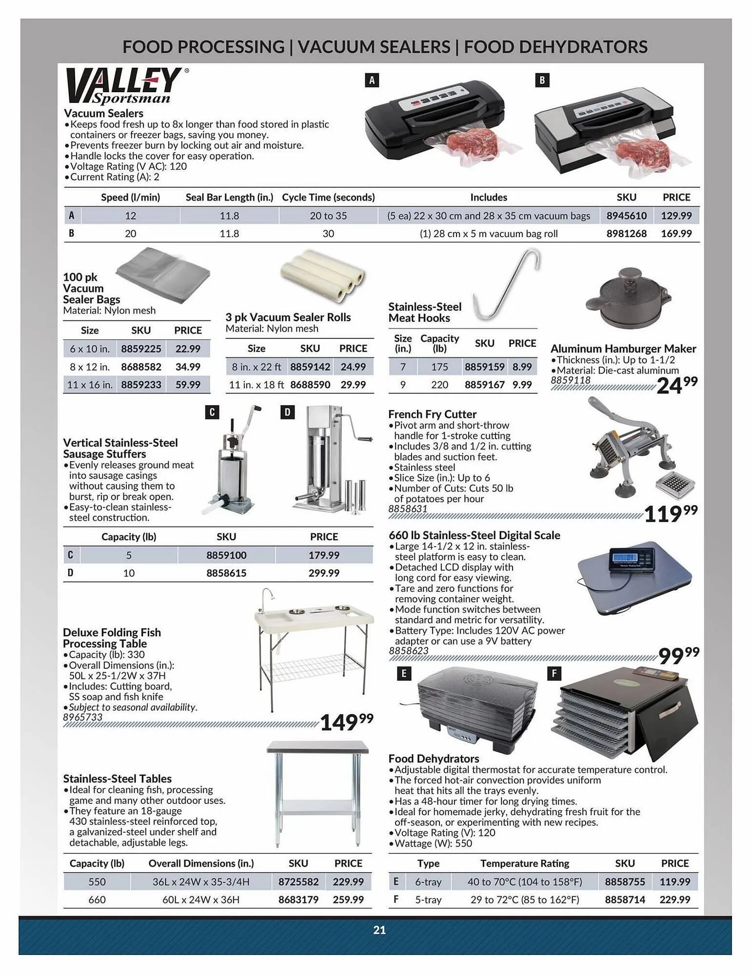 Princess Auto flyer from April 25 to May 1 2024 - flyer page 23