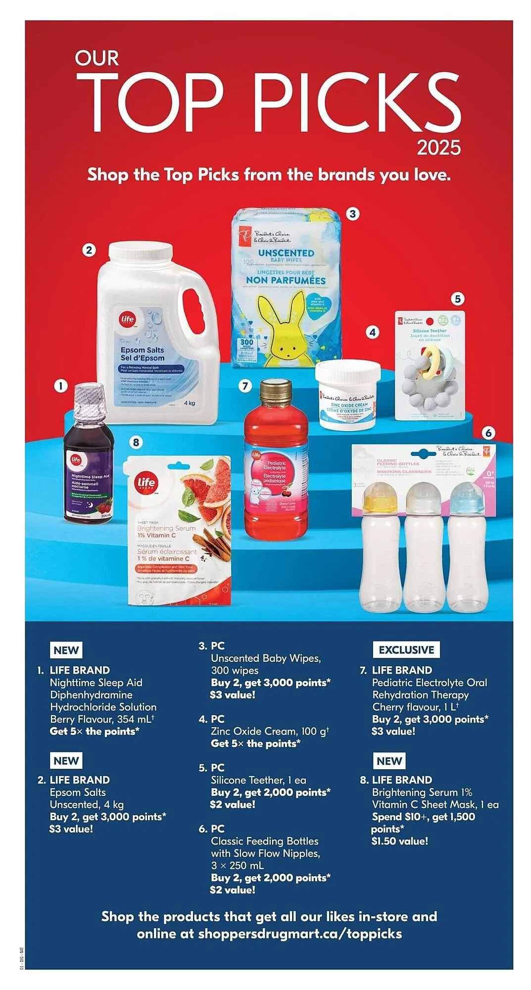 Shoppers Drug Mart flyer from August 14 to September 24 2025 - flyer page 22