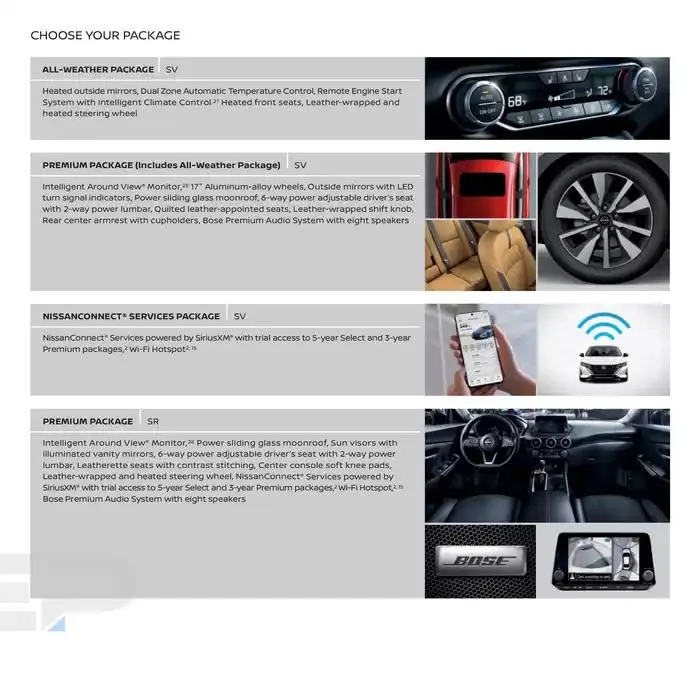 Nissan Sentra from February 26 to February 26 2026 - flyer page 12