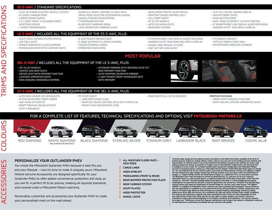Mitsubishi 2024 Outlander PHEV from November 6 to November 6 2024 - flyer page 12