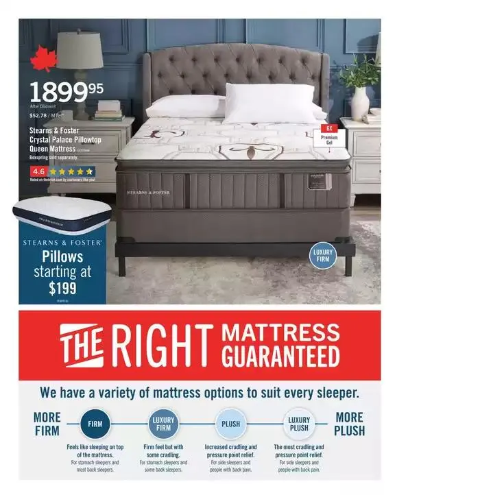 Brick Mattress Store from February 28 to March 12 2025 - flyer page 5