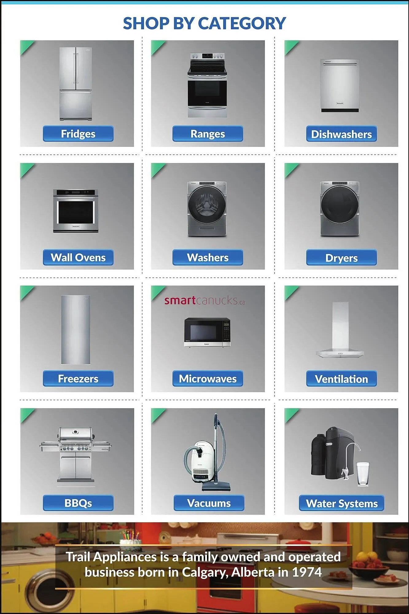 Trail Appliances flyer from January 29 to February 4 2026 - flyer page 3