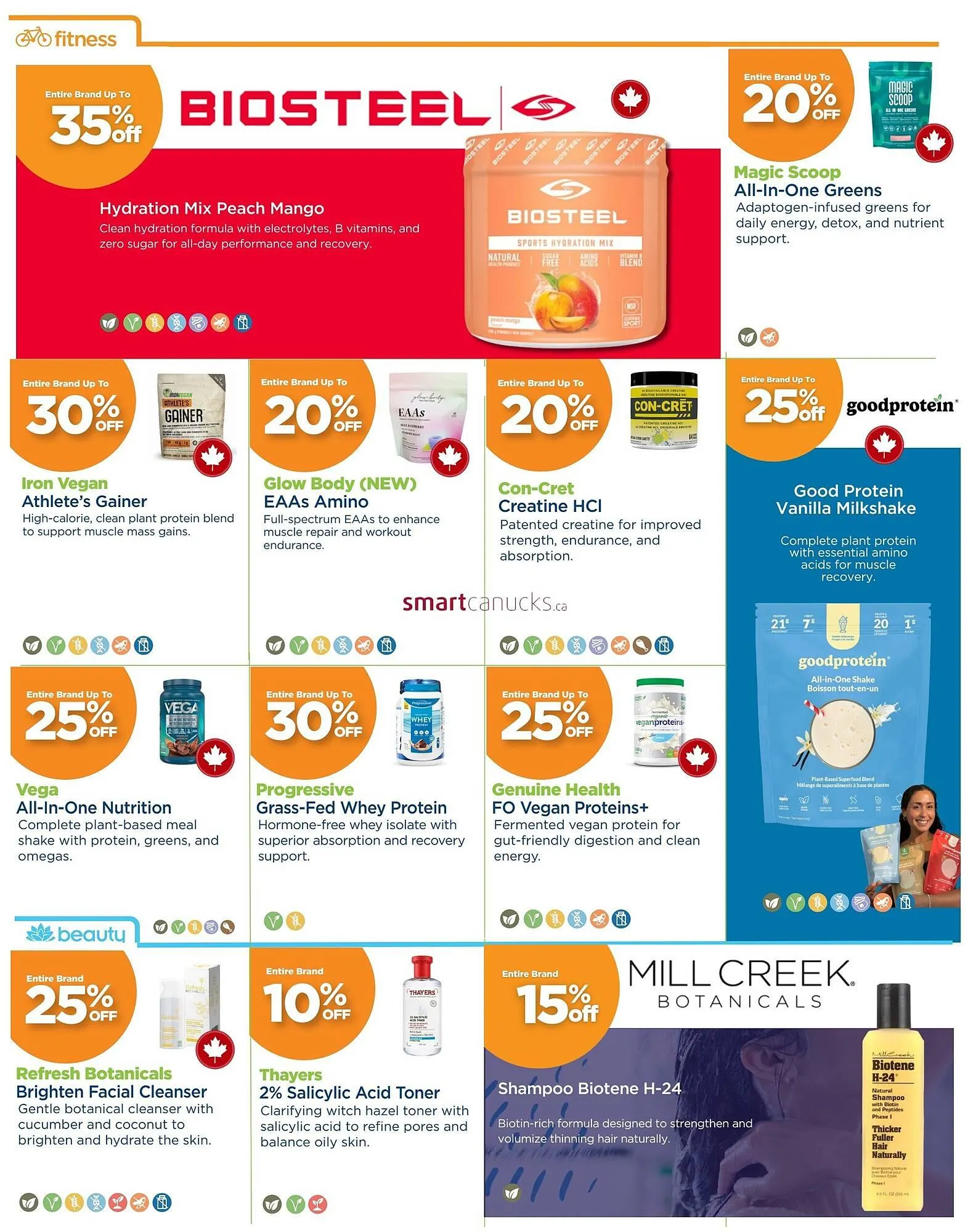 Metro flyer from November 13 to December 10 2025 - flyer page 3