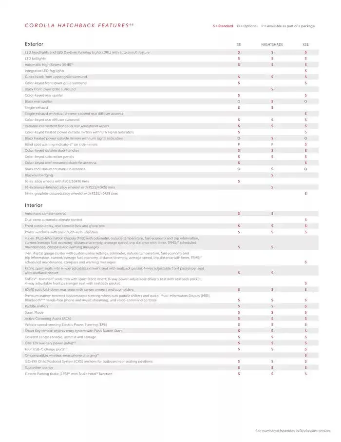 Toyota Corolla Hatchback from February 11 to February 11 2026 - flyer page 13