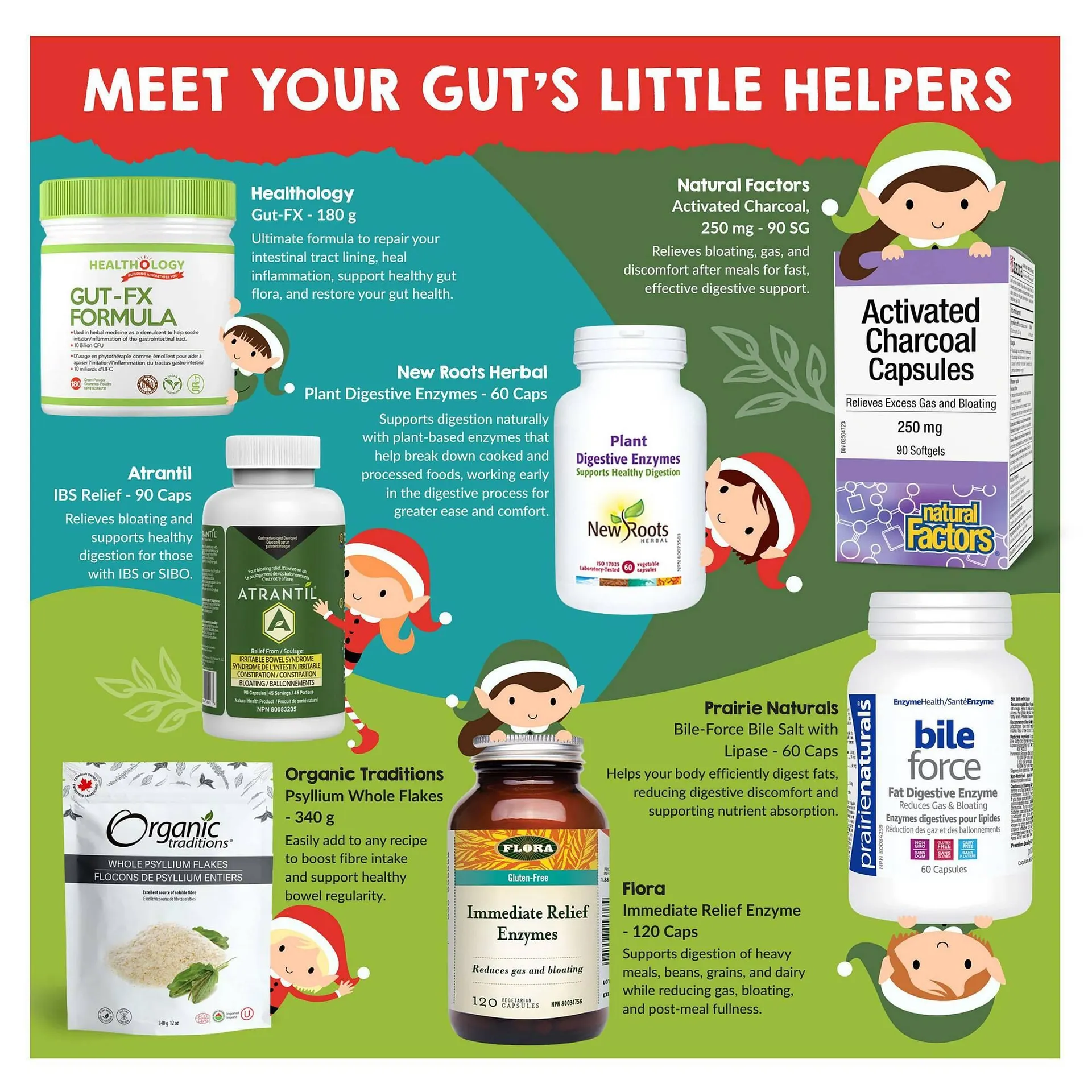 Goodness Me flyer from December 17 to January 6 2026 - flyer page 20