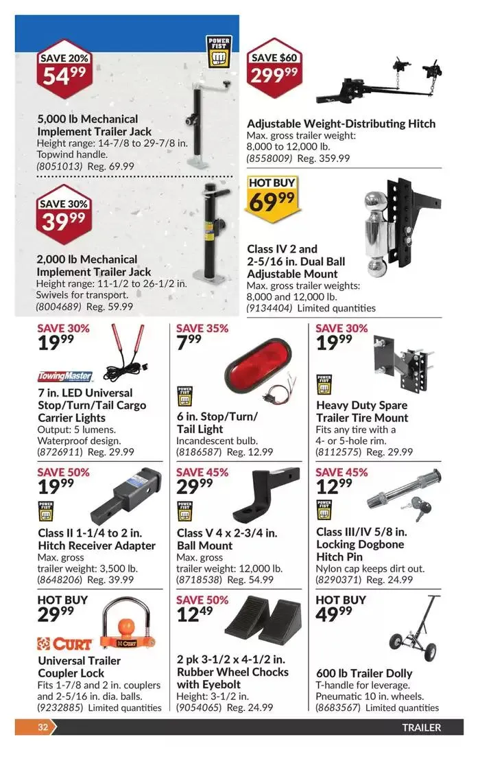 Discounts and promotions from January 28 to February 9 2025 - flyer page 37