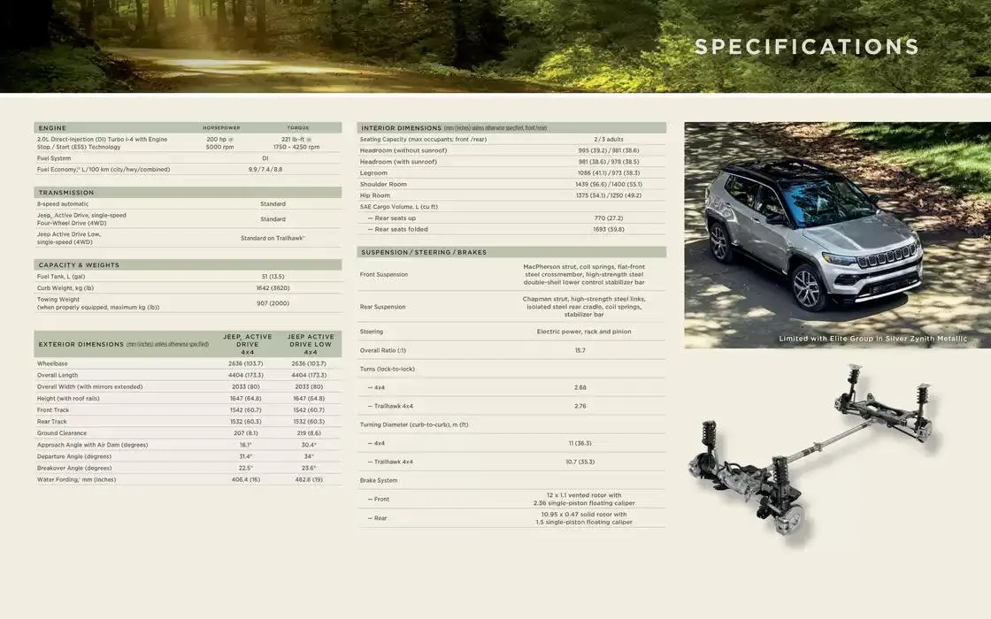 Jeep Compass from January 9 to January 9 2026 - flyer page 11