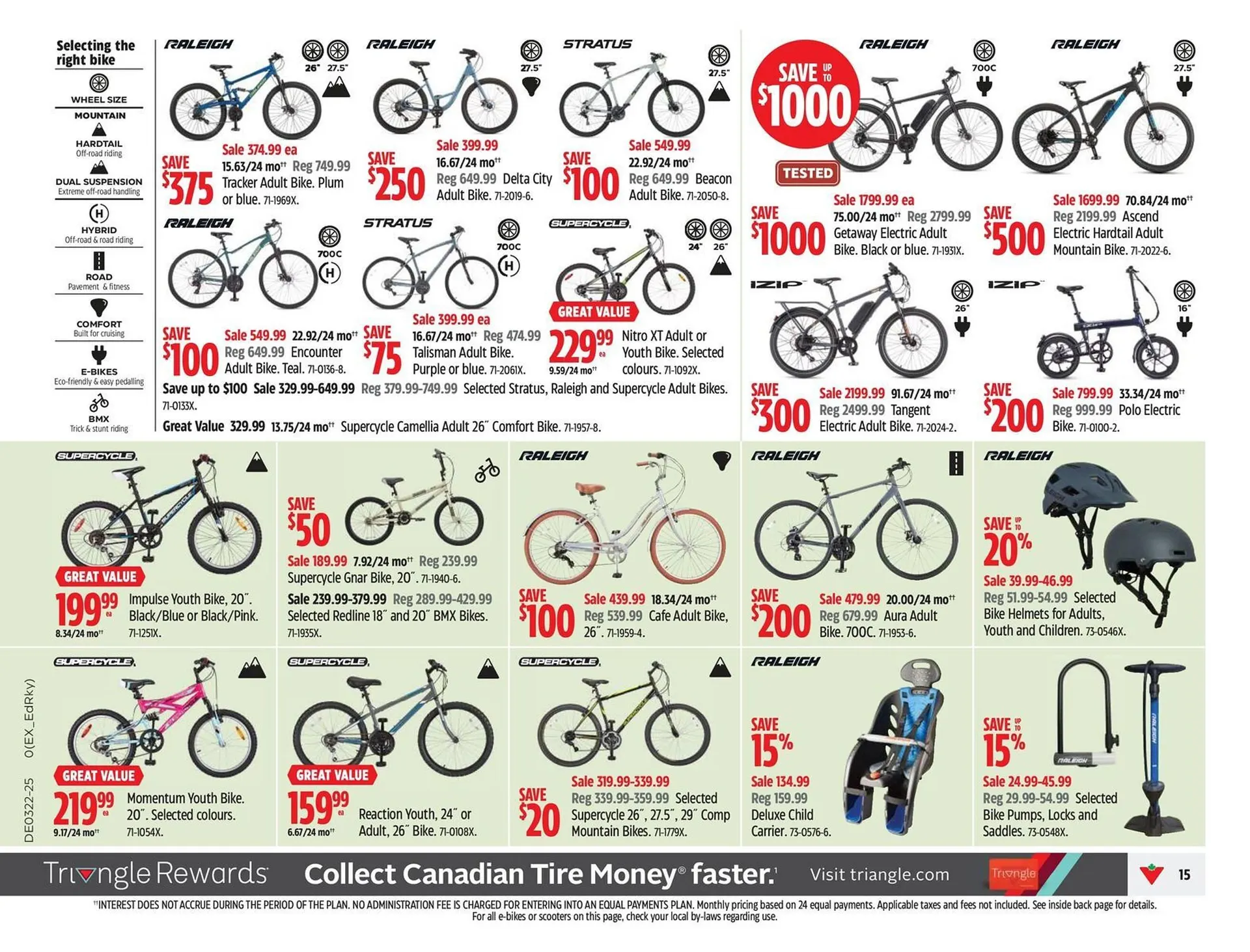 Canadian Tire flyer from May 22 to May 28 2025 - flyer page 15