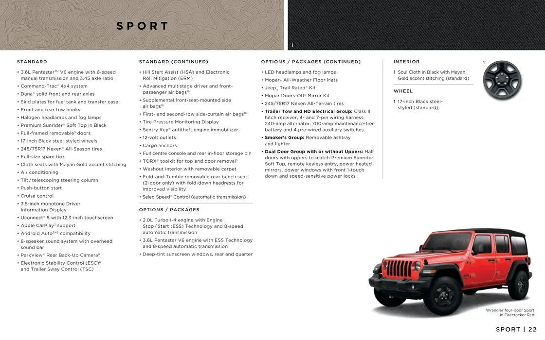 Jeep Wrangler from January 8 to January 8 2025 - flyer page 22