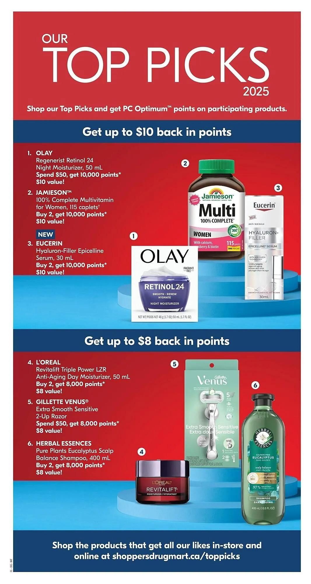 Shoppers Drug Mart flyer from August 9 to August 14 2025 - flyer page 20