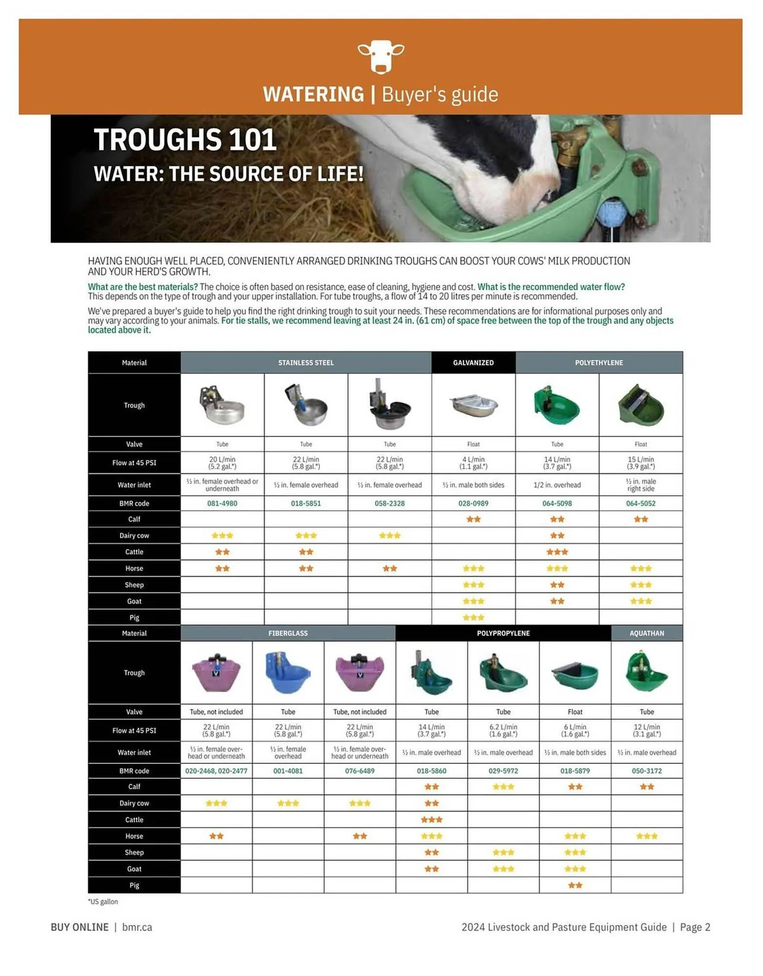 BMR flyer from January 5 to December 31 2024 - flyer page 2