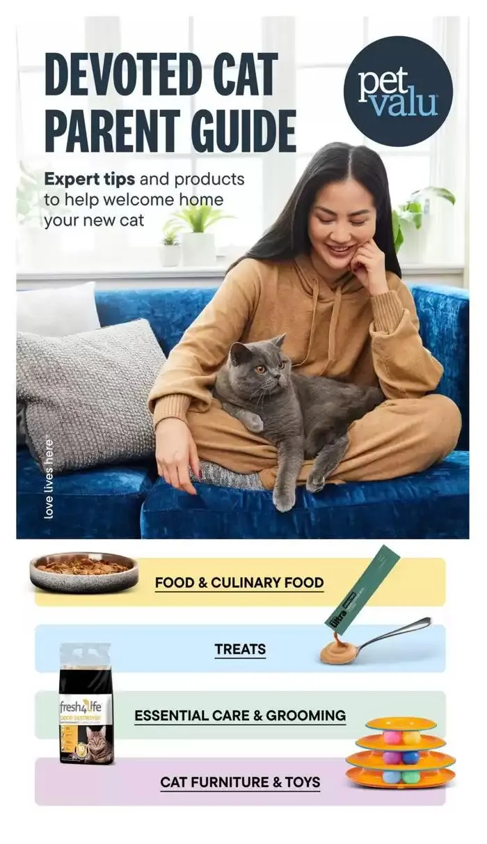 Devoted Cat Parent Guide - 1