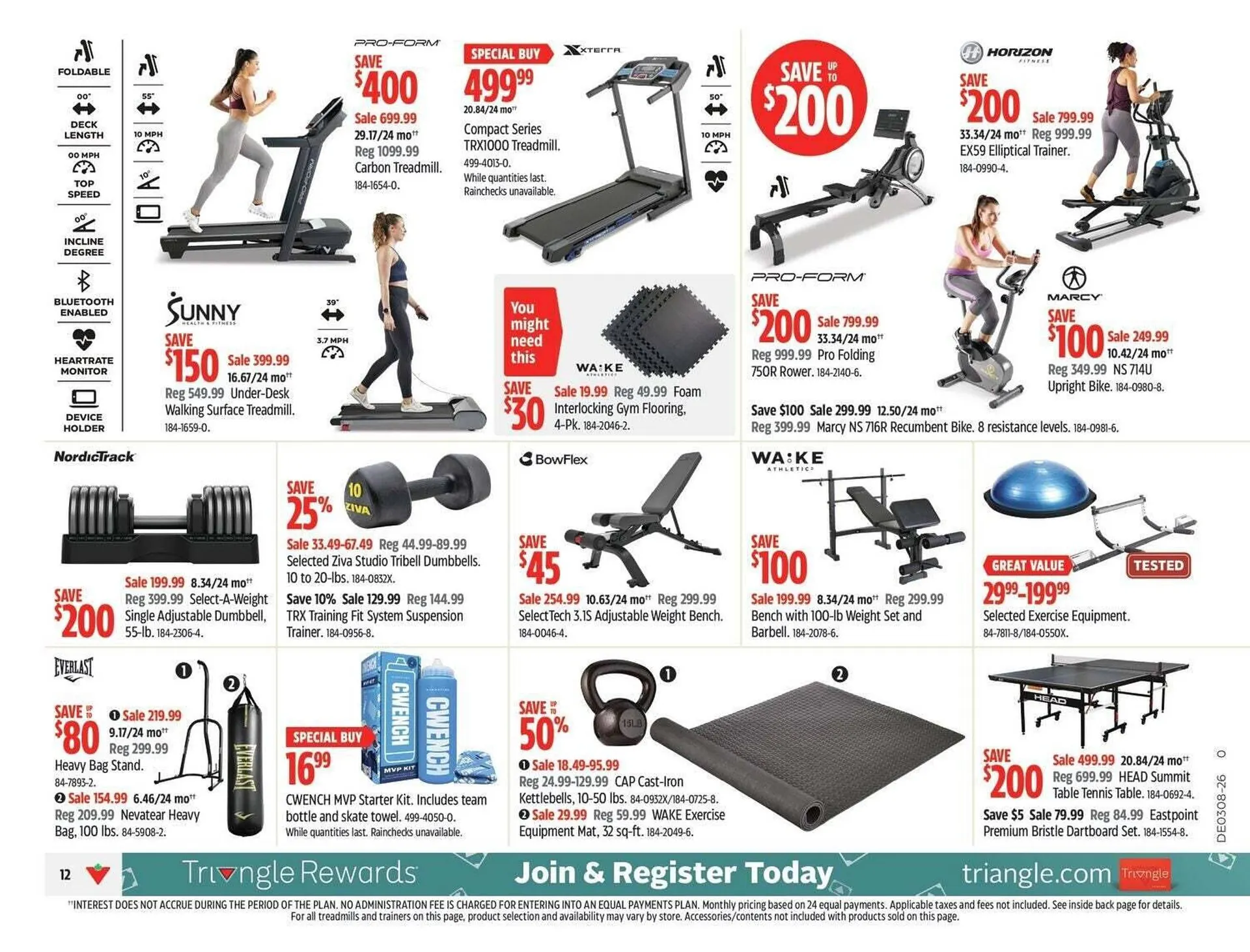 Canadian Tire flyer from February 20 to February 27 2026 - flyer page 16