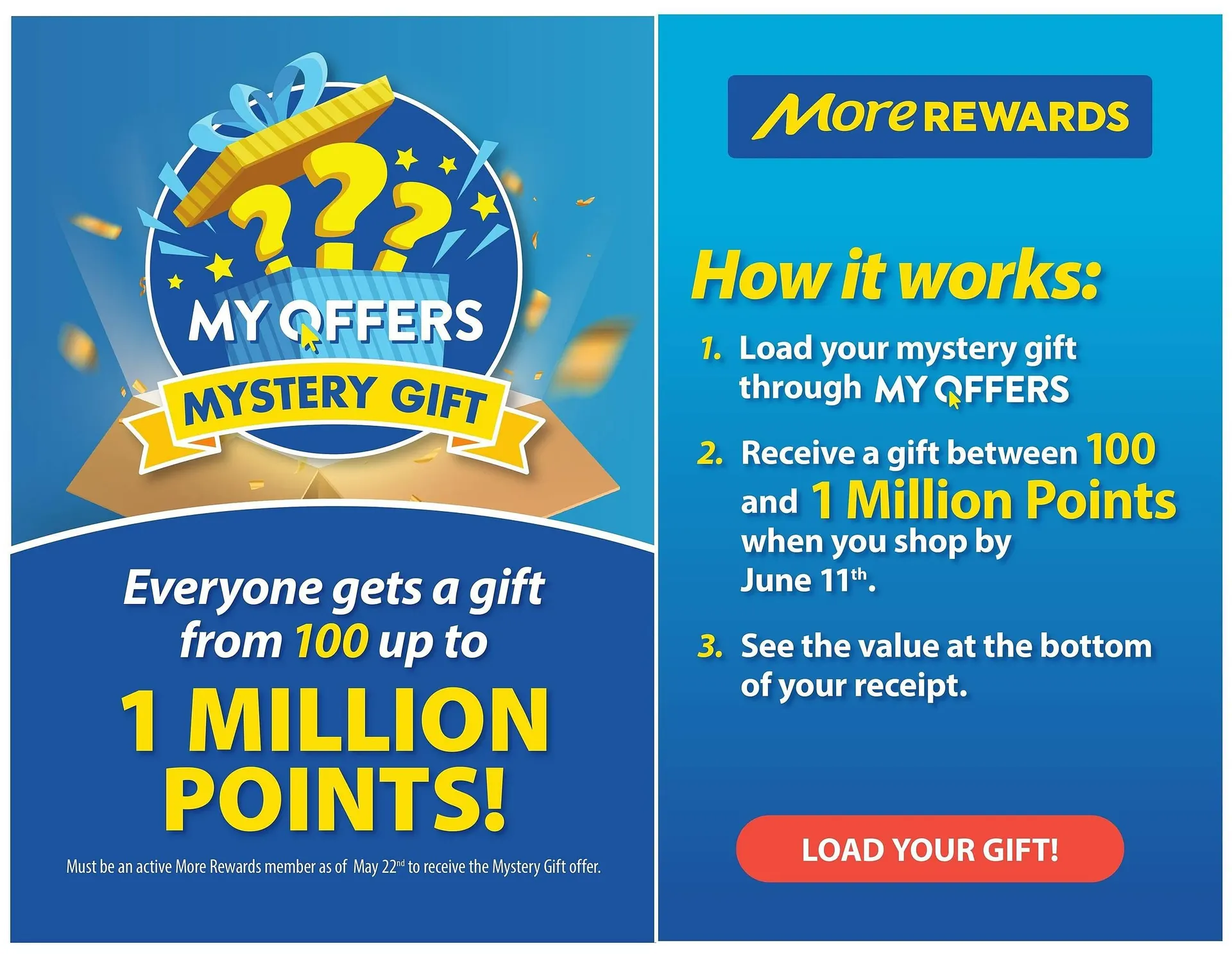 Nesters Market flyer from June 4 to June 10 2025 - flyer page 12