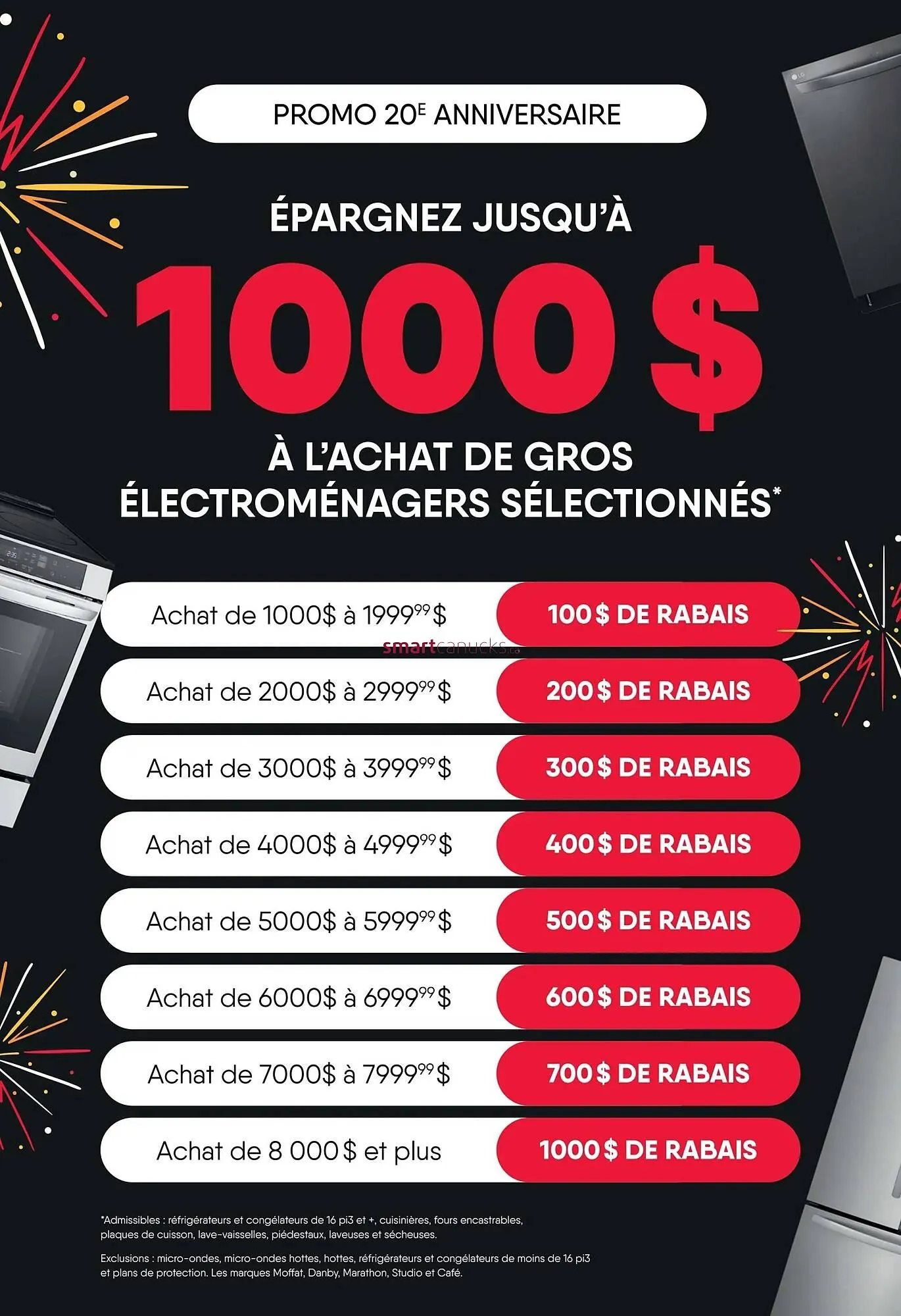 Meubles RD flyer from May 12 to May 25 2025 - flyer page 11