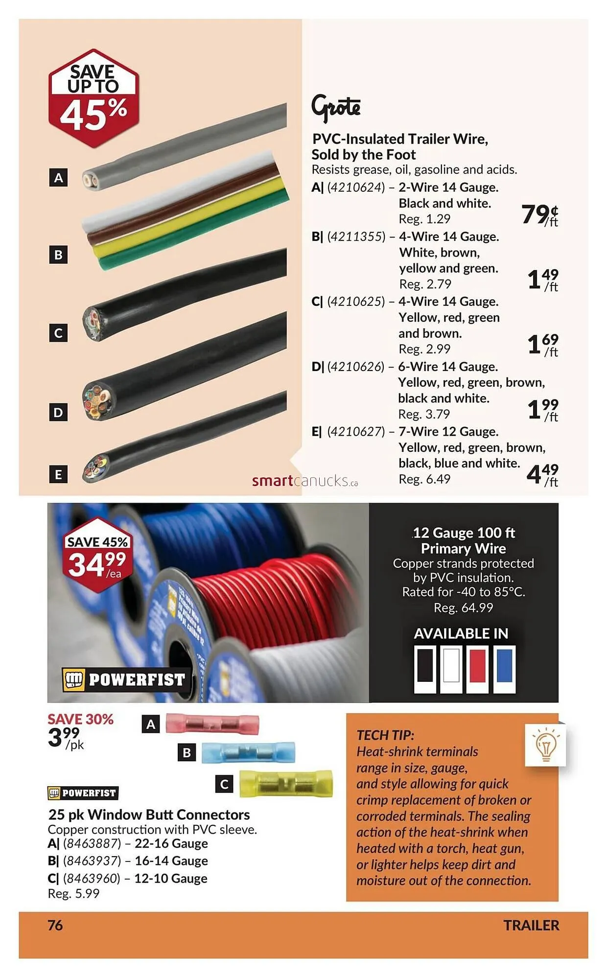 Princess Auto flyer from July 24 to July 30 2025 - flyer page 83