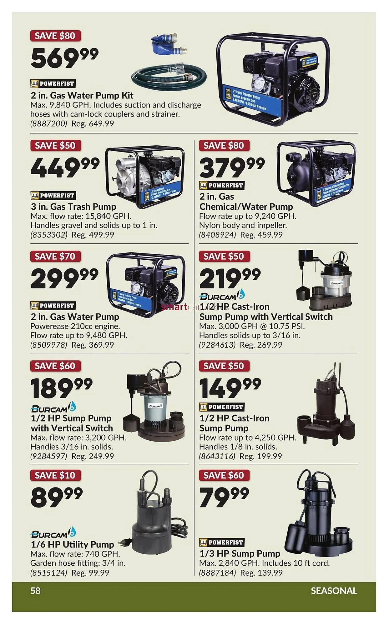 Princess Auto flyer from August 26 to September 7 2025 - flyer page 64