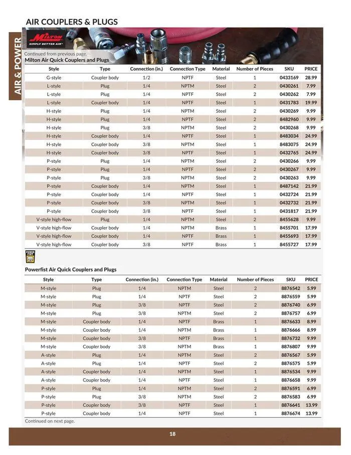 Air & Power from April 23 to April 22 2025 - flyer page 18
