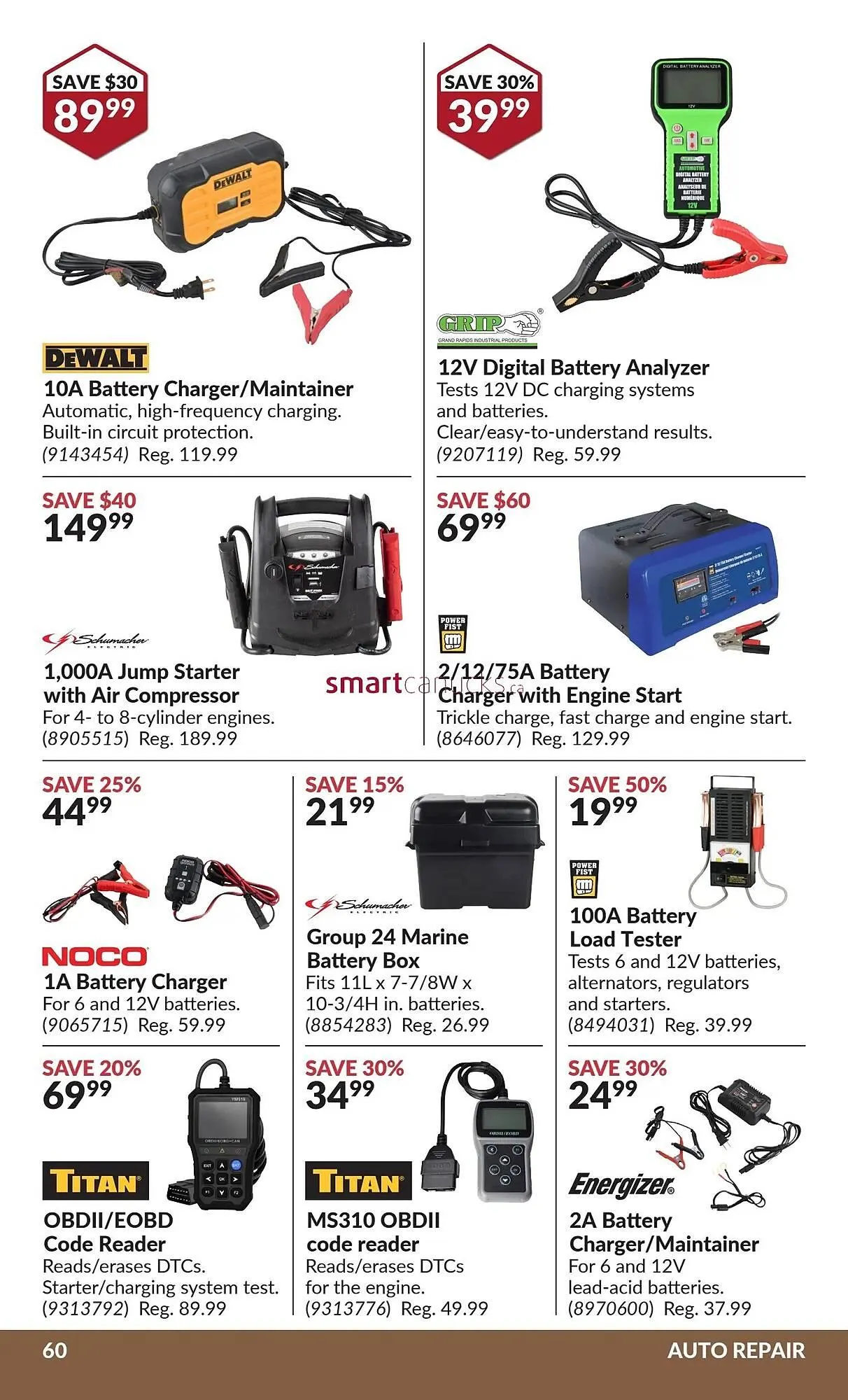 Princess Auto flyer from July 3 to July 9 2025 - flyer page 64