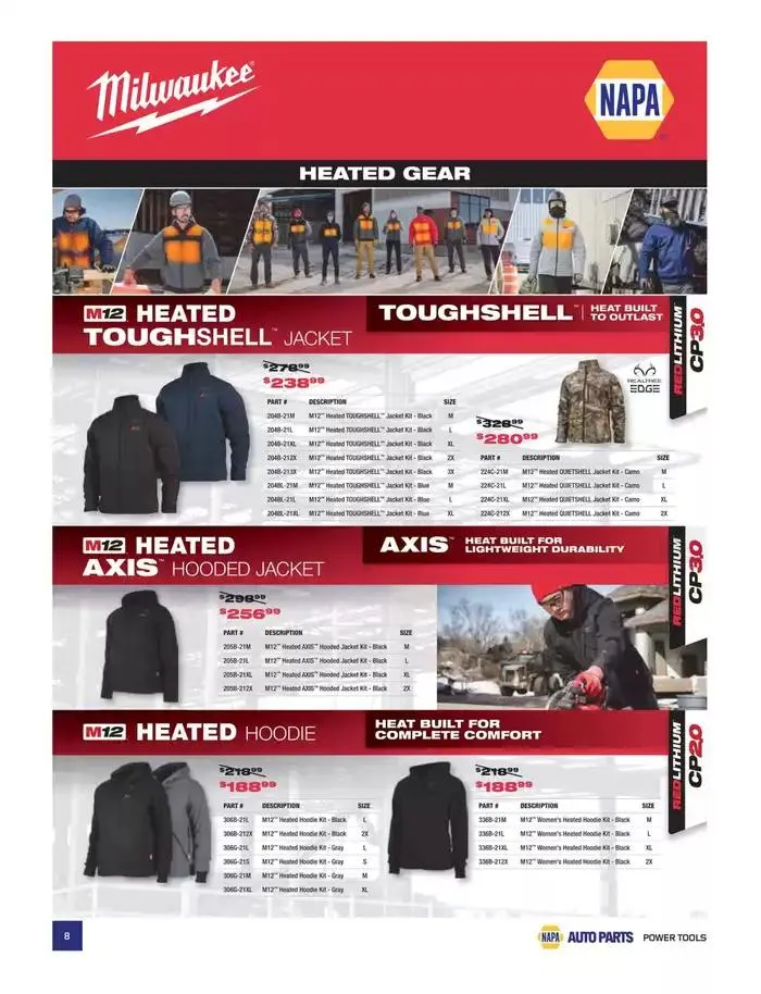 Top offers for smart savers from January 1 to March 31 2025 - flyer page 8