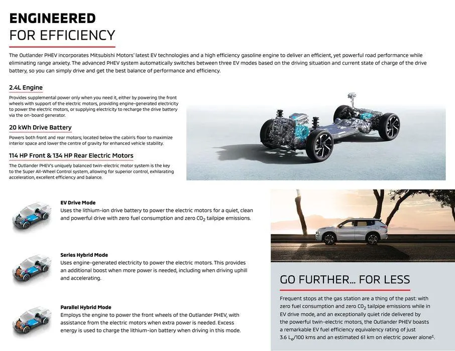 Mitsubishi OutlanderPHEV Brochure from October 31 to December 31 2024 - flyer page 3