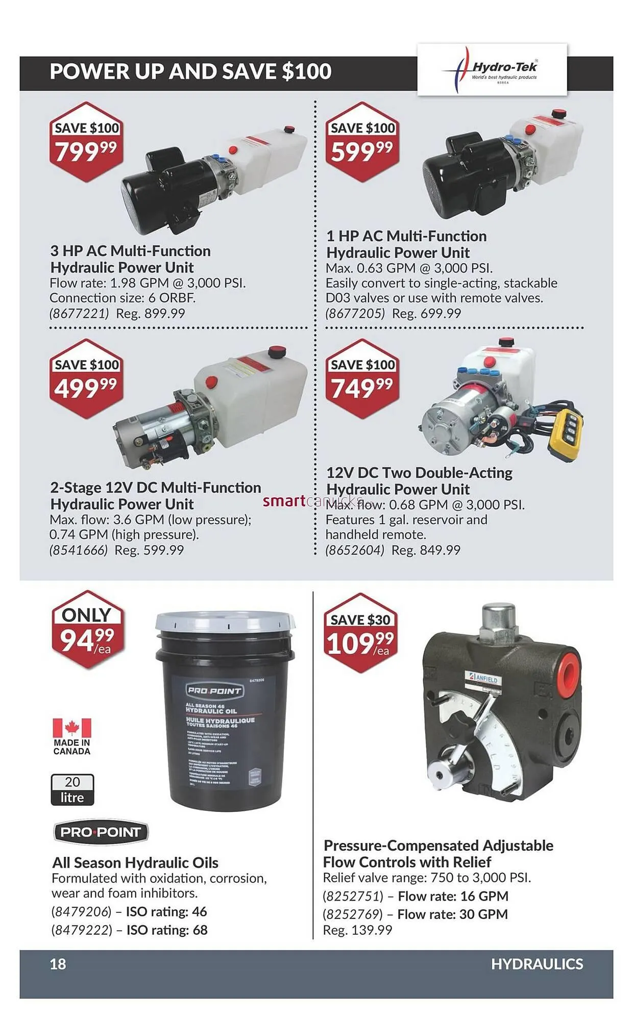 Princess Auto flyer from May 28 to June 3 2025 - flyer page 32