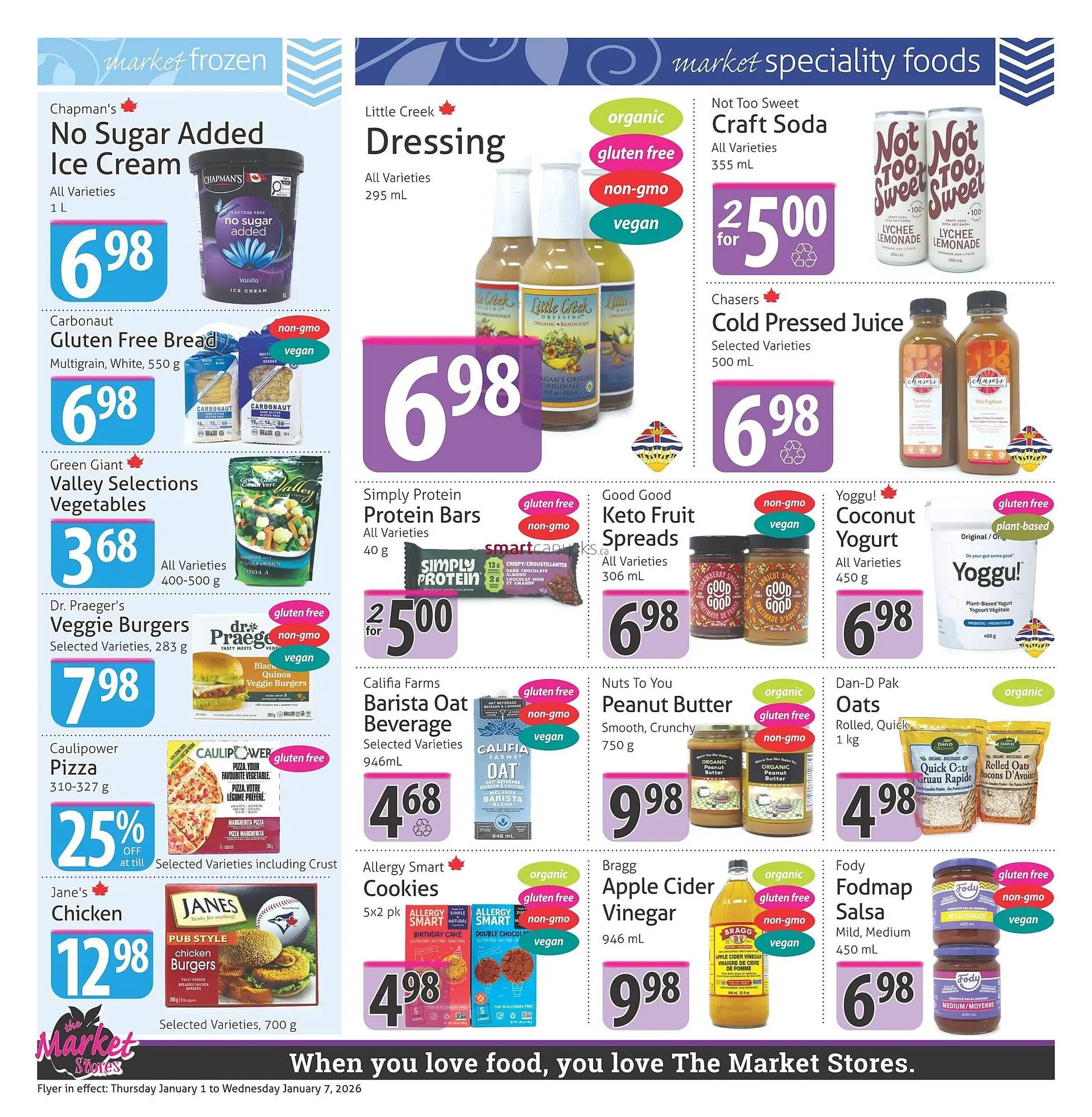 The Market Stores flyer from January 1 to January 7 2026 - flyer page 6