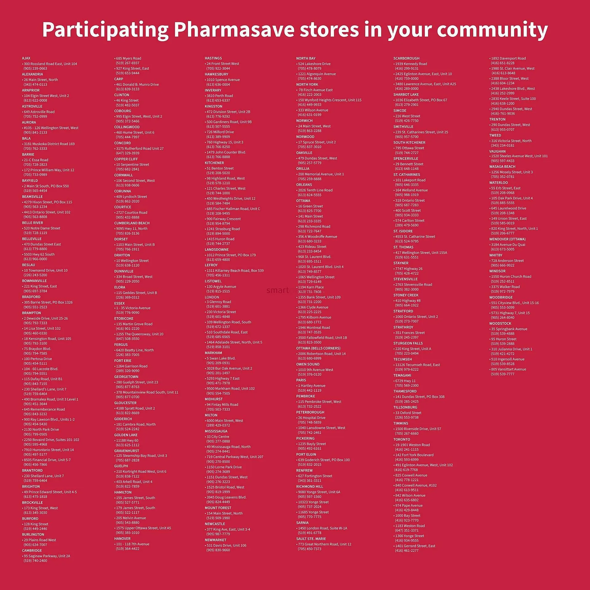 Pharmasave flyer from January 30 to February 12 2026 - flyer page 3