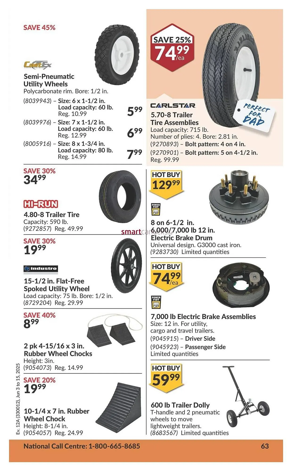Princess Auto flyer from May 28 to June 3 2025 - flyer page 78