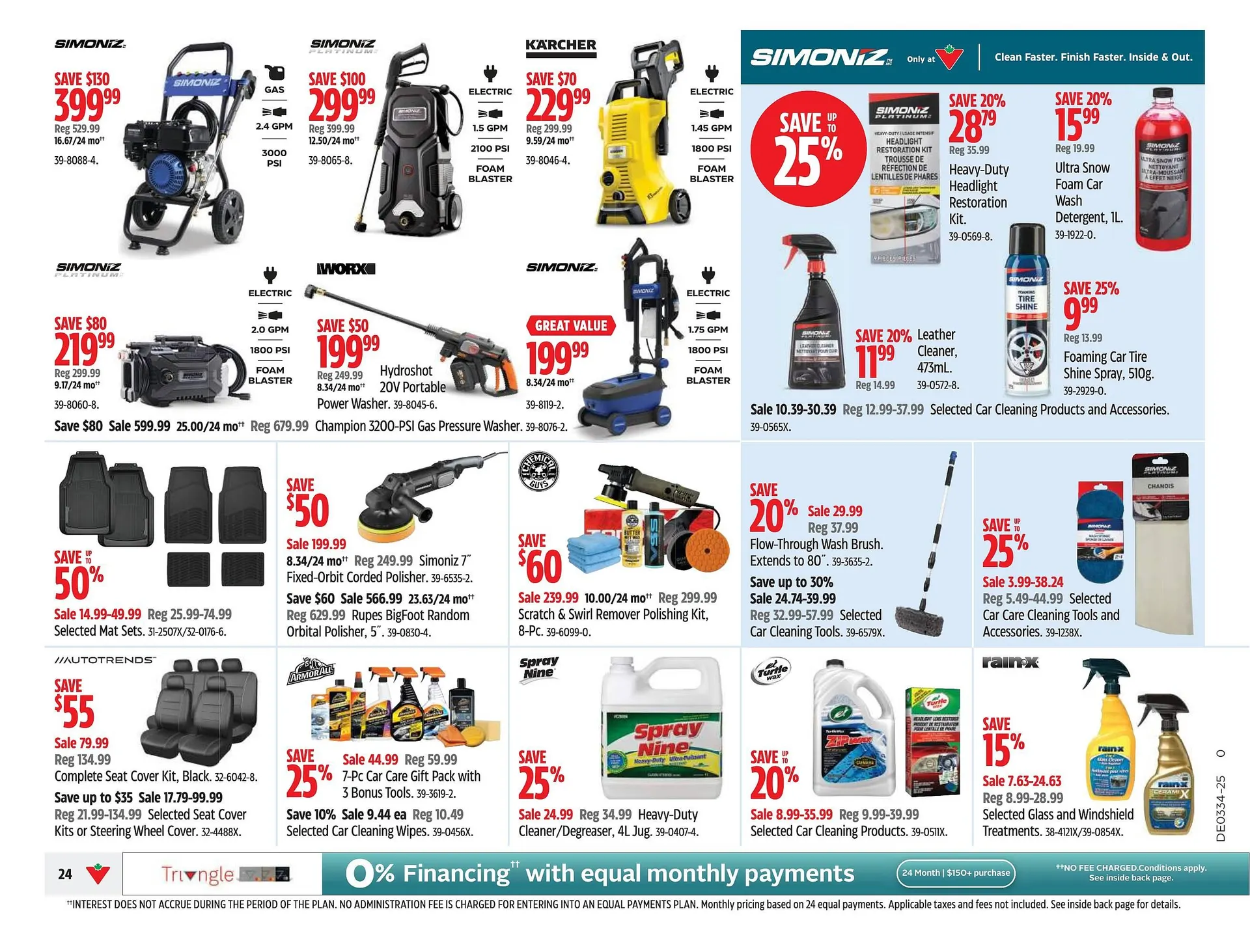 Canadian Tire flyer from August 14 to August 21 2025 - flyer page 23