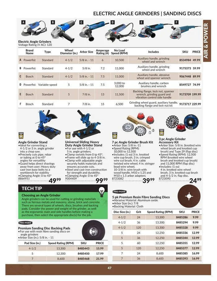Air & Power from April 23 to April 22 2025 - flyer page 47
